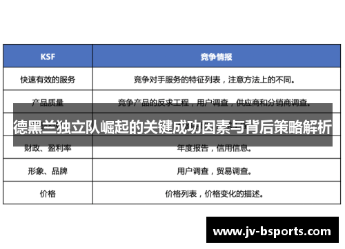 德黑兰独立队崛起的关键成功因素与背后策略解析 德黑兰独立队崛起的关键成功因素与背后策略解析