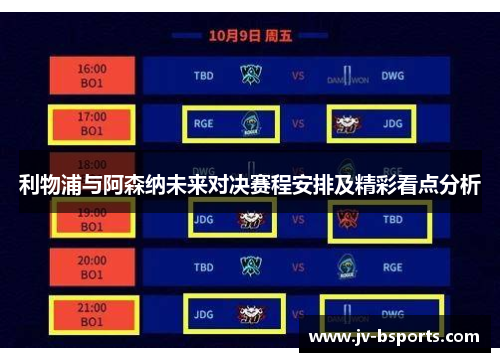 利物浦与阿森纳未来对决赛程安排及精彩看点分析 利物浦与阿森纳未来对决赛程安排及精彩看点分析