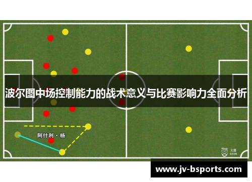 波尔图中场控制能力的战术意义与比赛影响力全面分析
