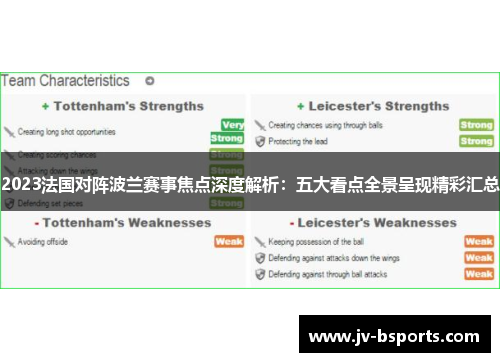 2023法国对阵波兰赛事焦点深度解析：五大看点全景呈现精彩汇总