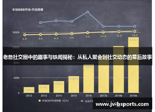 老詹社交圈中的趣事与轶闻揭秘：从私人聚会到社交动态的幕后故事