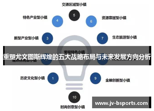 重塑尤文图斯辉煌的五大战略布局与未来发展方向分析