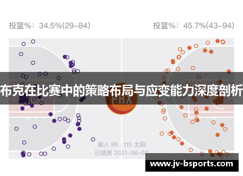 布克在比赛中的策略布局与应变能力深度剖析
