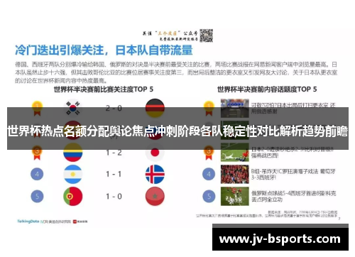 世界杯热点名额分配舆论焦点冲刺阶段各队稳定性对比解析趋势前瞻