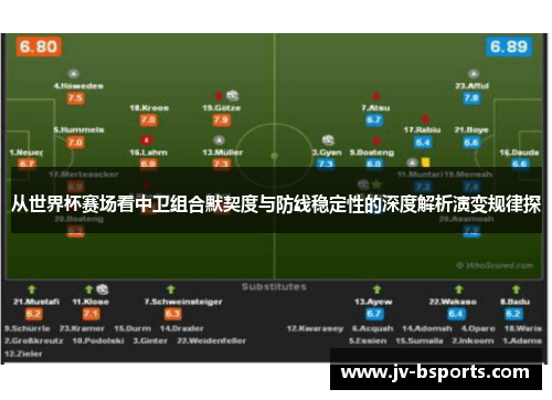从世界杯赛场看中卫组合默契度与防线稳定性的深度解析演变规律探