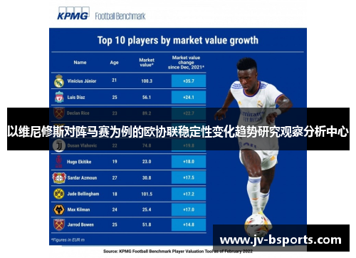 以维尼修斯对阵马赛为例的欧协联稳定性变化趋势研究观察分析中心