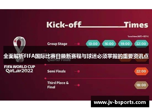 全面解析FIFA国际比赛日最新赛程与球迷必须掌握的重要资讯点