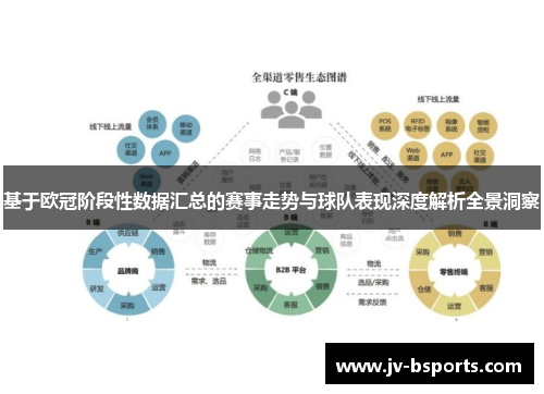 基于欧冠阶段性数据汇总的赛事走势与球队表现深度解析全景洞察