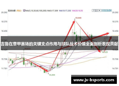 吉鲁在意甲赛场的关键支点作用与球队战术价值全面剖析表现贡献