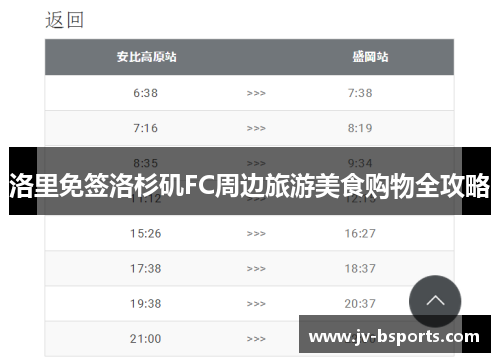 洛里免签洛杉矶FC周边旅游美食购物全攻略