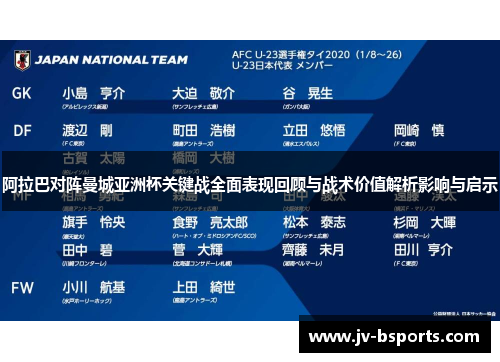 阿拉巴对阵曼城亚洲杯关键战全面表现回顾与战术价值解析影响与启示