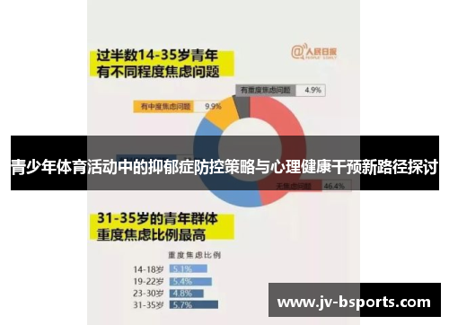 青少年体育活动中的抑郁症防控策略与心理健康干预新路径探讨 青少年体育活动中的抑郁症防控策略与心理健康干预新路径探讨