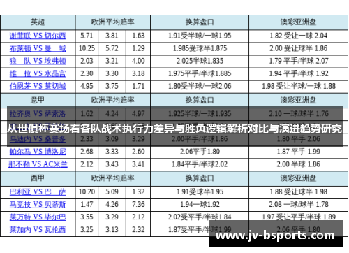 从世俱杯赛场看各队战术执行力差异与胜负逻辑解析对比与演进趋势研究 从世俱杯赛场看各队战术执行力差异与胜负逻辑解析对比与演进趋势研究